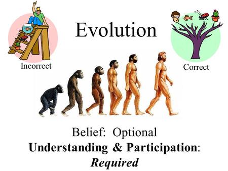 Evolution Belief: Optional Understanding & Participation: Required Incorrect Correct.
