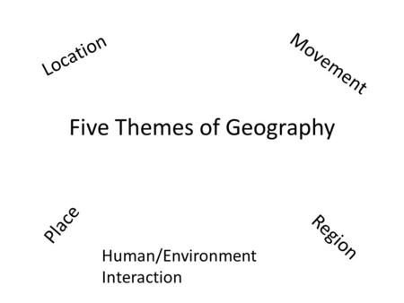 Five Themes of Geography Location Movement Place Human/Environment Interaction Region.