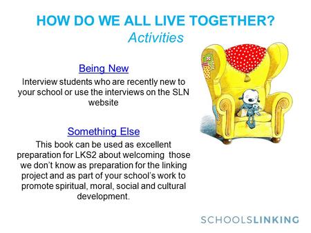 HOW DO WE ALL LIVE TOGETHER? Activities Being New Interview students who are recently new to your school or use the interviews on the SLN website Something.