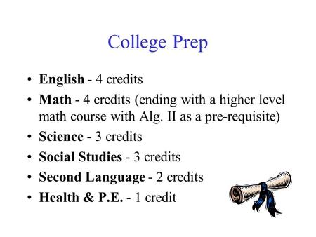 College Prep English - 4 credits Math - 4 credits (ending with a higher level math course with Alg. II as a pre-requisite) Science - 3 credits Social Studies.
