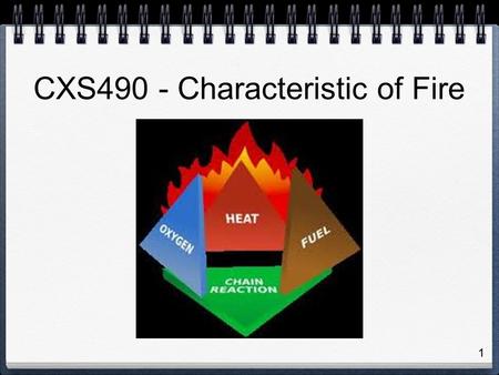 1 CXS490 - Characteristic of Fire. 2 Other Resources NFPA Standards (available through Seneca Libraries Link NFPA Handbook Manufacturer’s Technical Information.