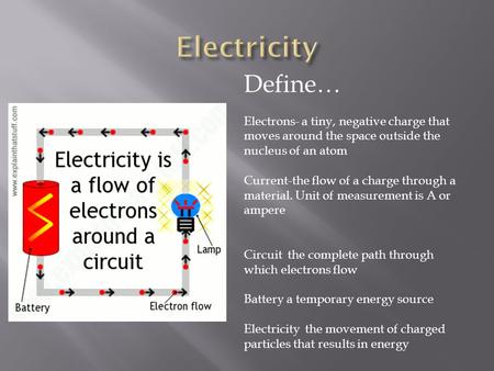 Define… Electrons- a tiny, negative charge that moves around the space outside the nucleus of an atom Current-the flow of a charge through a material.
