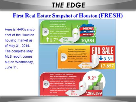 F irst R eal E state S napshot of H ouston (FRESH) Here is HAR’s snap- shot of the Houston housing market as of May 31, 2014. The complete May MLS report.