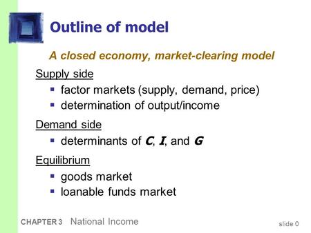 Slide 0 CHAPTER 3 National Income Outline of model A closed economy, market-clearing model Supply side  factor markets (supply, demand, price)  determination.
