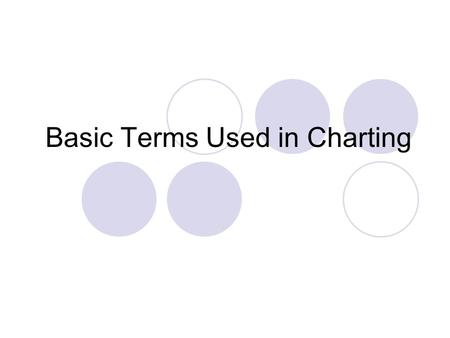 Basic Terms Used in Charting