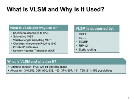 111 What Is VLSM and Why Is It Used?. 222 Classful and Classless Routing Classful (basic subnetting) Classful routing protocols require that a single.