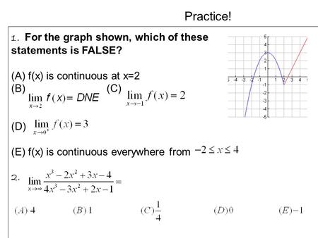 Practice! 1. For the graph shown, which of these statements is FALSE? (A) f(x) is continuous at x=2 (B) (C) (D) (E) f(x) is continuous everywhere from.