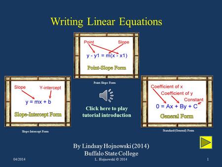 Writing Linear Equations By Lindsay Hojnowski (2014) Buffalo State College 04/2014L. Hojnowski © 20141 Click here to play tutorial introduction Slope-Intercept.