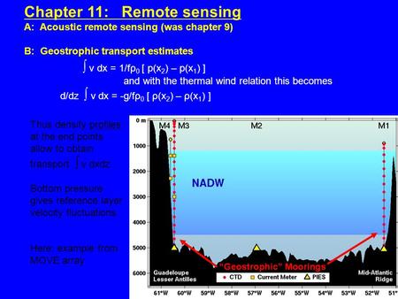 Chapter 11: Remote sensing A: Acoustic remote sensing (was chapter 9)‏ B: Geostrophic transport estimates ∫ v dx = 1/fρ 0 [ p(x 2 ) – p(x 1 ) ] and with.