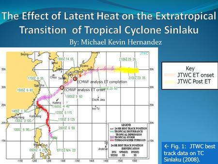 By: Michael Kevin Hernandez Key JTWC ET onset JTWC Post ET  Fig. 1: JTWC best track data on TC Sinlaku (2008). ECMWF analysis ET completion ECMWF analysis.