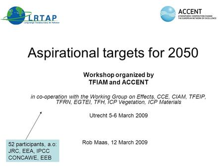 Aspirational targets for 2050 Workshop organized by TFIAM and ACCENT in co-operation with the Working Group on Effects, CCE, CIAM, TFEIP, TFRN, EGTEI,