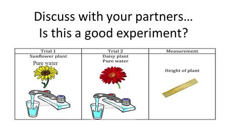 Discuss with your partners… Is this a good experiment? Pure water.