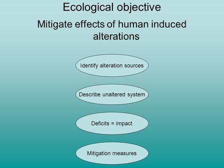 Ecological objective Mitigate effects of human induced alterations Identify alteration sources Describe unaltered system Deficits = impact Mitigation measures.