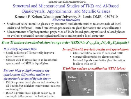 Structural and Microstructural Studies of Ti/Zr and Al-Based Quasicrystals, Approximants, and Metallic Glasses Kenneth F. Kelton, Washington University,