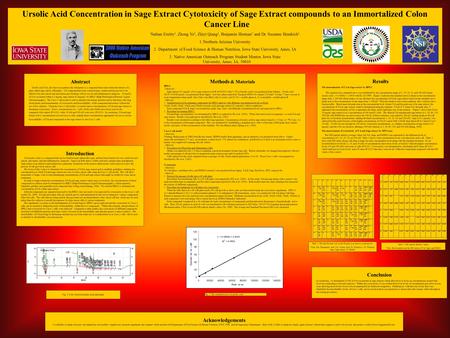 Ursolic Acid Concentration in Sage Extract Cytotoxicity of Sage Extract compounds to an Immortalized Colon Cancer Line Nathan Etsitty 1, Zhong Ye 2, Zhiyi.