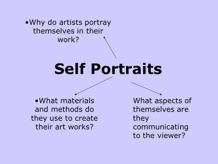 Self Portraits Why do artists portray themselves in their work?