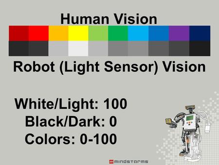 Human Vision Robot (Light Sensor) Vision White/Light: 100 Black/Dark: 0 Colors: 0-100.