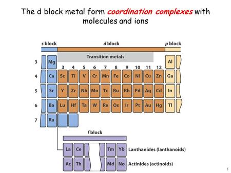 1 The d block metal form coordination complexes with molecules and ions.