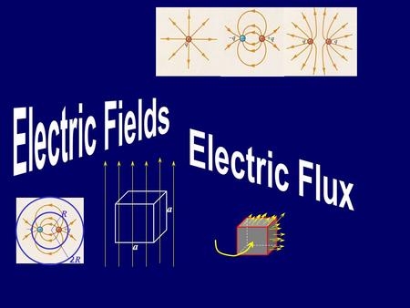 R 2R2R a a Today… More on Electric Field: –Continuous Charge Distributions Electric Flux: –Definition –How to think about flux.