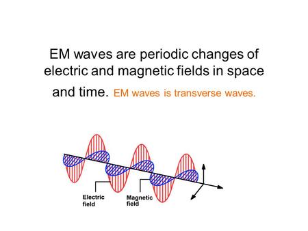 EM waves are periodic changes of electric and magnetic fields in space and time. EM waves is transverse waves.