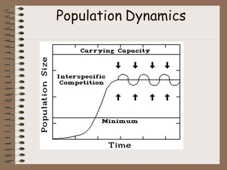 Population Dynamics. Characteristics of a population Geographical distribution – Describes area inhabited by population Density – The # of individuals.