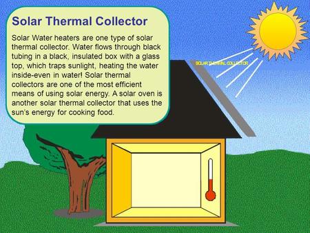 Solar Thermal Collector Solar Water heaters are one type of solar thermal collector. Water flows through black tubing in a black, insulated box with a.