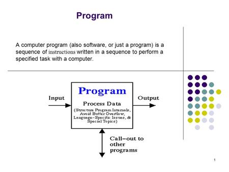 Program A computer program (also software, or just a program) is a sequence of instructions written in a sequence to perform a specified task with a computer.