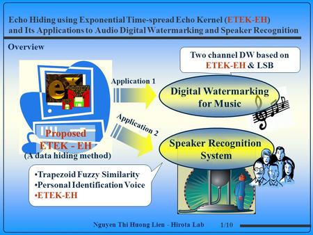 Nguyen Thi Huong Lien - Hirota Lab 1/10 Echo Hiding using Exponential Time-spread Echo Kernel (ETEK-EH) and Its Applications to Audio Digital Watermarking.