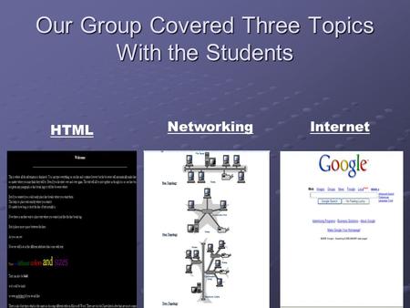 Our Group Covered Three Topics With the Students HTML NetworkingInternet.