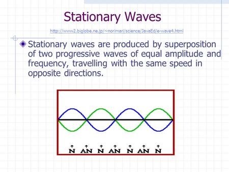 Stationary Waves Stationary waves are produced by superposition of two progressive waves of equal amplitude and frequency, travelling with the same speed.