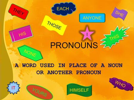 A WORD USED IN PLACE OF A NOUN OR ANOTHER PRONOUN