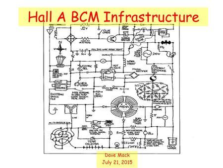 Hall A BCM Infrastructure Dave Mack July 21, 2015.