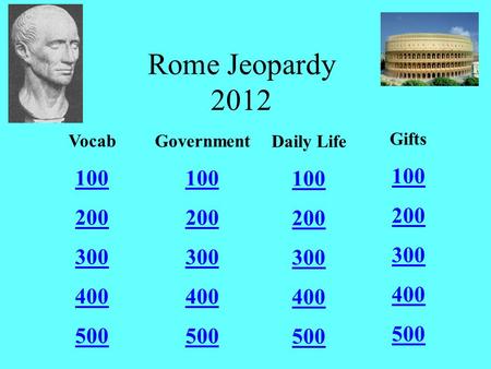 Rome Jeopardy 2012 Vocab 100 200 300 400 500 Government 100 200 300 400 500 Daily Life 100 200 300 400 500 Gifts 100 200 300 400 500.