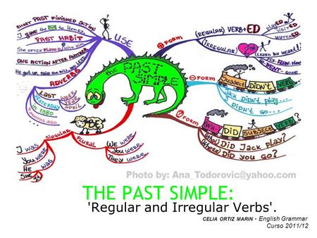 'Regular and Irregular Verbs'.