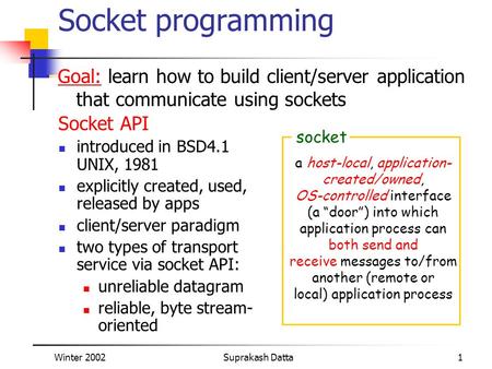 Winter 2002Suprakash Datta1 Socket programming Socket API introduced in BSD4.1 UNIX, 1981 explicitly created, used, released by apps client/server paradigm.