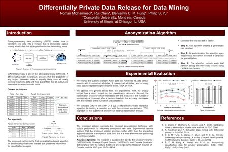 Differentially Private Data Release for Data Mining Noman Mohammed*, Rui Chen*, Benjamin C. M. Fung*, Philip S. Yu + *Concordia University, Montreal, Canada.