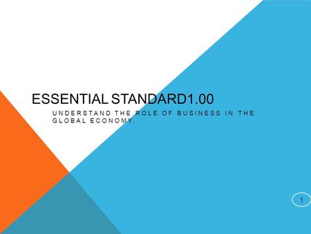 ESSENTIAL STANDARD1.00 UNDERSTAND THE ROLE OF BUSINESS IN THE GLOBAL ECONOMY. 1.