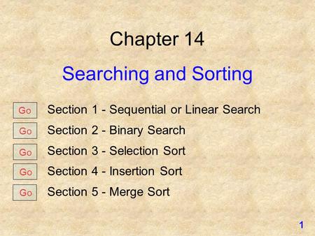 Chapter 14 Searching and Sorting Section 1 - Sequential or Linear Search Section 2 - Binary Search Section 3 - Selection Sort Section 4 - Insertion Sort.