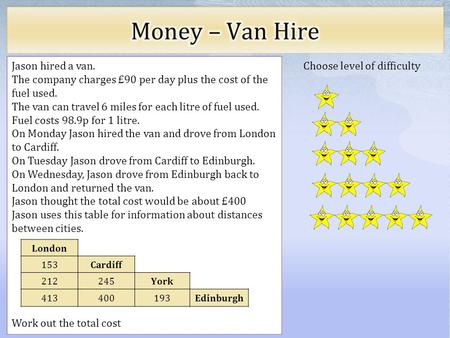 Choose level of difficulty Jason hired a van. The company charges £90 per day plus the cost of the fuel used. The van can travel 6 miles for each litre.