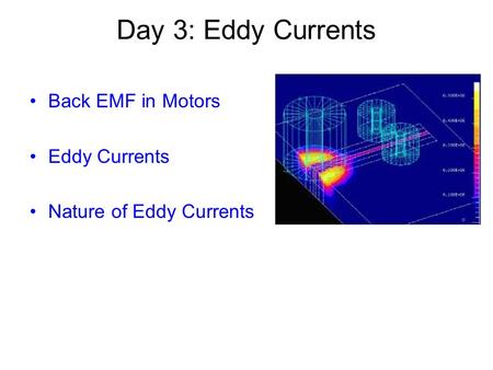 Day 3: Eddy Currents Back EMF in Motors Eddy Currents Nature of Eddy Currents.