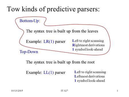 10/13/2015IT 3271 Tow kinds of predictive parsers: Bottom-Up: The syntax tree is built up from the leaves Example: LR(1) parser Top-Down The syntax tree.