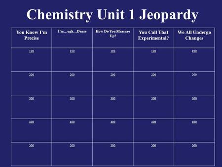 Chemistry Unit 1 Jeopardy You Know I’m Precise I’m…ugh…DenseHow Do You Measure Up? You Call That Experimental? We All Undergo Changes 100 200 300 400 500.