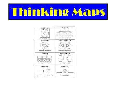 Thinking Maps.
