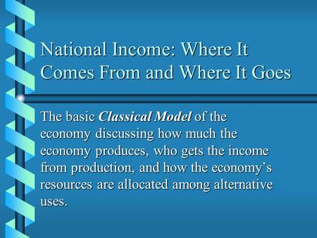 National Income: Where It Comes From and Where It Goes The basic Classical Model of the economy discussing how much the economy produces, who gets the.