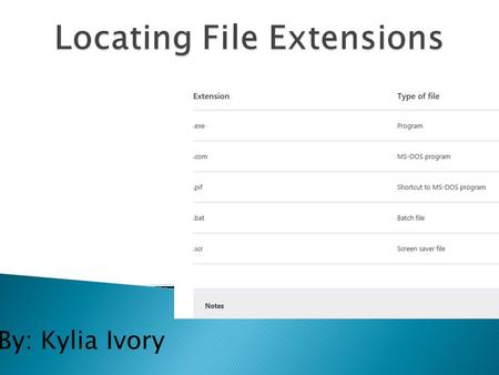 By: Kylia Ivory.  ( Demonstrate understanding of file extension and the purpose of file types across software products).