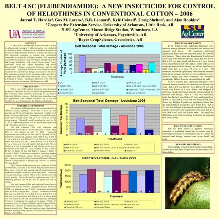 BELT 4 SC (FLUBENDIAMIDE): A NEW INSECTICIDE FOR CONTROL OF HELIOTHINES IN CONVENTIONAL COTTON – 2006 Jarrod T. Hardke 1, Gus M. Lorenz 1, B.R. Leonard.