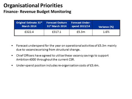Organisational Priorities Finance- Revenue Budget Monitoring Original Estimate 31 st March 2014 Forecast Outturn 31 st March 2014 Forecast Under- spend.