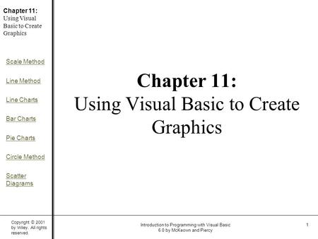Copyright © 2001 by Wiley. All rights reserved. Chapter 11: Using Visual Basic to Create Graphics Scale Method Line Method Line Charts Bar Charts Pie Charts.