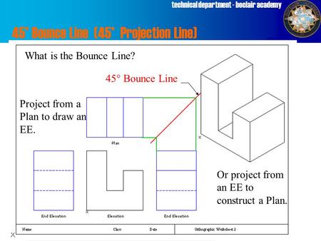 Technical department - boclair academy Project from a Plan to draw an EE. Or project from an EE to construct a Plan. 45° Bounce Line (45° Projection Line)