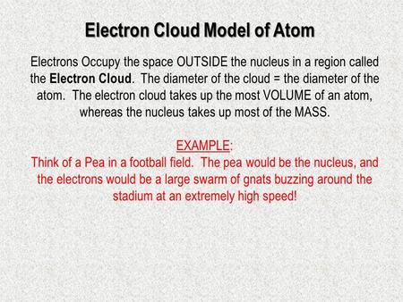 Electrons Occupy the space OUTSIDE the nucleus in a region called the Electron Cloud. The diameter of the cloud = the diameter of the atom. The electron.